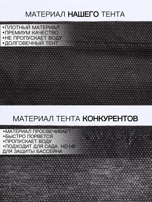 360 Pro_Shop Тент для бассейна 305 см, вариант, фото 4