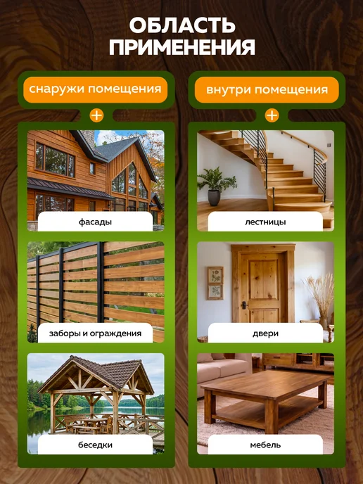 Farbitex Пропитка для дерева 2,7 л, 2,7 л, фото 4