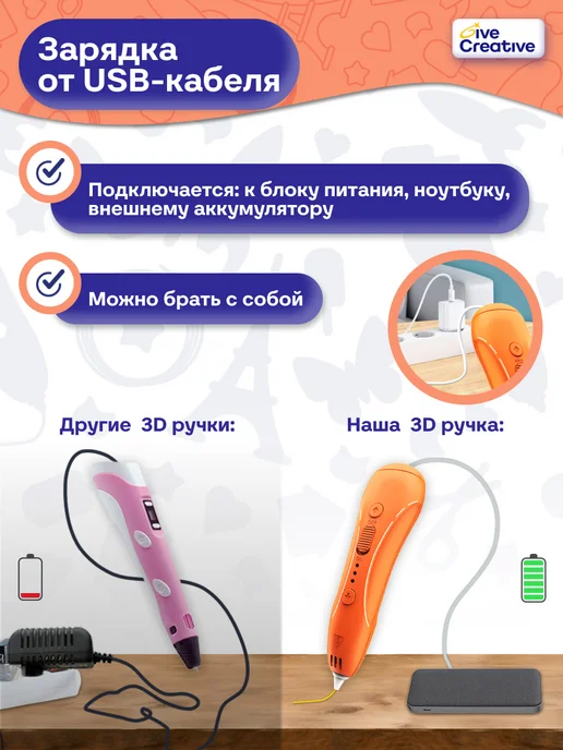 Give Creative 3d ручка для девочек, набор с пластиком и трафаретами, оранжевый, фото 7