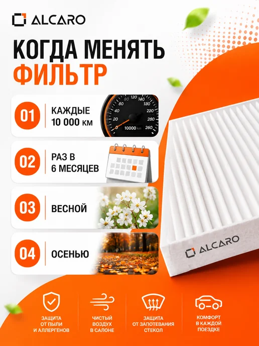 ALCARO Фильтр салона Kia Sportage 4, Hyundai Tucson 3, Киа, Хендай, вариант, фото 5