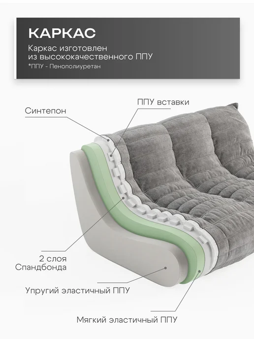 Onesta design factory Бескаркасный диван для гостиной в вакуумной упаковке, серый, фото 4