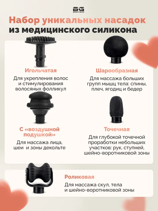 BODYGUN Перкуссионный массажер для лица, головы и тела, 5 насадок, розовый, фото 3