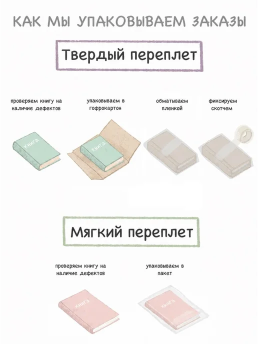АЙРИС-пресс Набор карточек. Поросенок (Pig). Читаем E, I, зеленый, фото 5