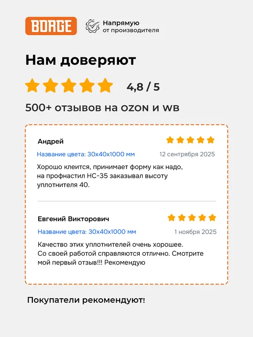 BORGE Уплотнитель самоклеящийся универсальный 20*40*1000 мм, 40x50x1000 мм, фото 5