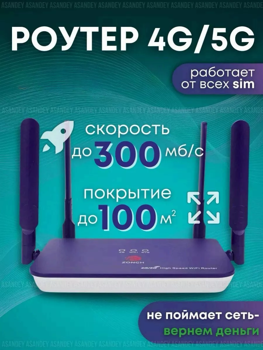 Модем роутер wi-fi с сим...