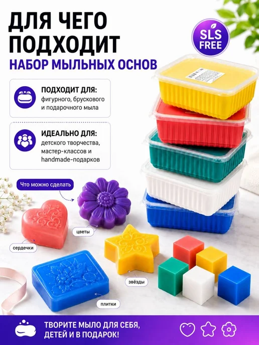 SoapMaster Набор мыльных основ, 5кг, 5 кг, фото 8