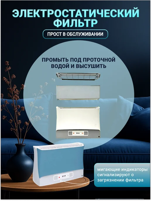 СУПЕР-ПЛЮС Ионизатор воздуха Супер Плюс Био синий, синий, фото 4