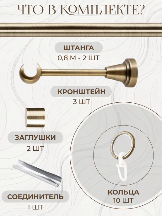 Карниз гардина для штор настенный однорядный 1,6м, 1,6 м, фото 3