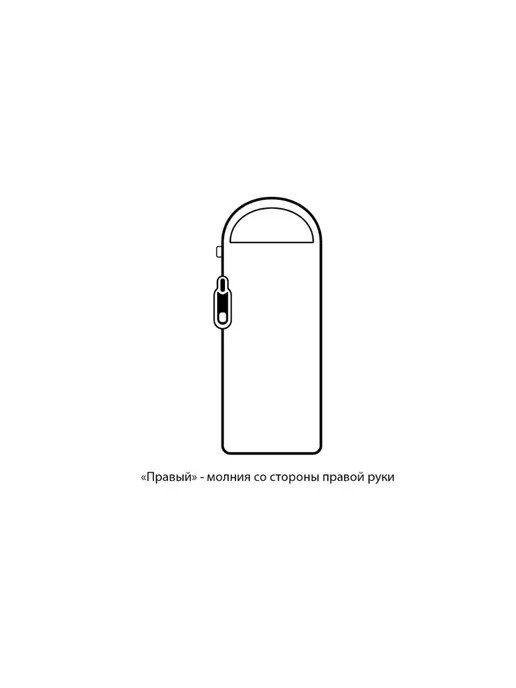 Naturehike Спальный мешок туристический (190х30)х75 см, ТК 0 C, 190x30, фото 8