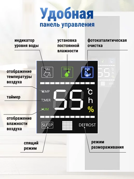Осушитель воздуха для дома квартиры, белый, фото 3