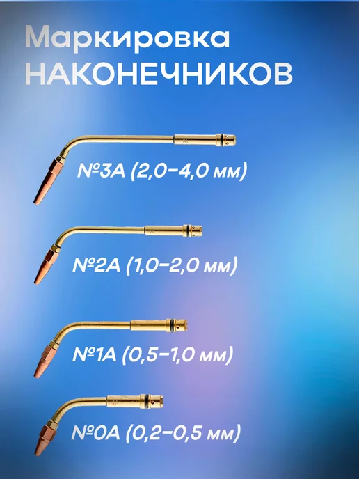 ПТК Горелка ацетиленовая сварочная Г2А "Малютка" (№0А,1А,2А,3А), вариант, фото 2