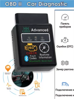 Автосканер для диагностики авто ELM327 v 1.5 адаптер OBD2