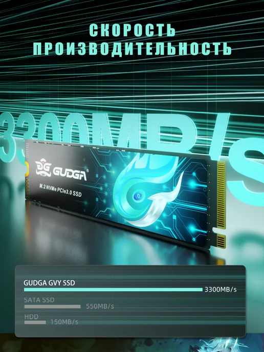 GUDGA Твердотельный накопитель M.2 NVMe PCIe 3.0 256 ГБ, 256 ГБ, фото 2