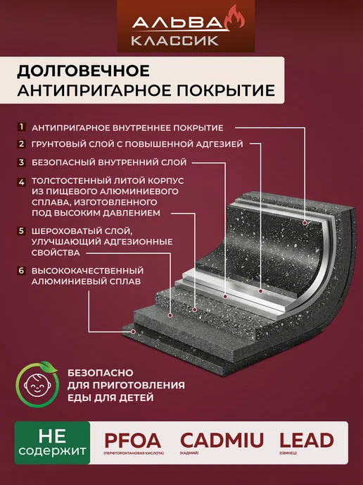 Альва Казан для плова 5 литров с крышкой антипригарный, вариант, фото 7