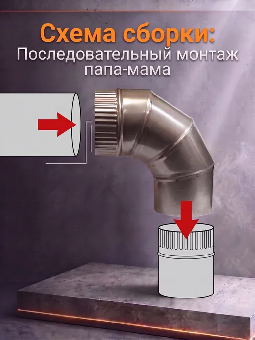 Печные Отвод дымохода 100мм 45* (для буржуек), 100мм 45, фото 3