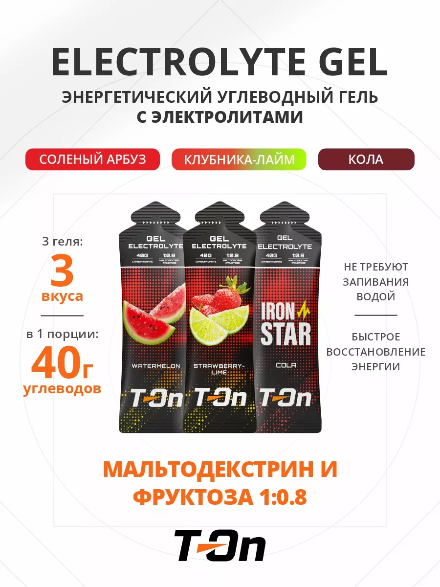 Энергетический углеводный...