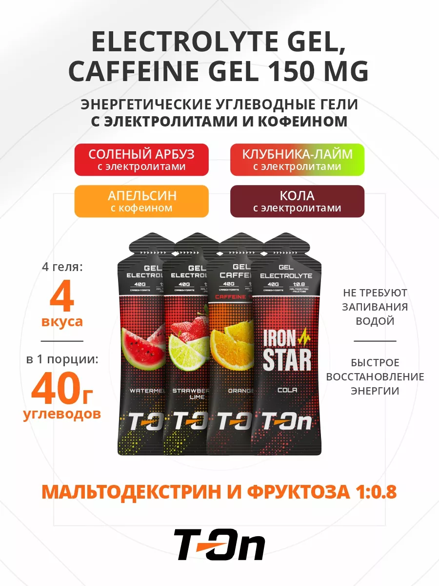 Энергетический гель с...