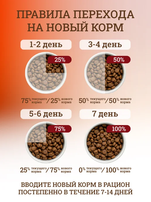 Сухой корм Oasy для собак, беззерновой, рыба, 2,5 кг, фото 5
