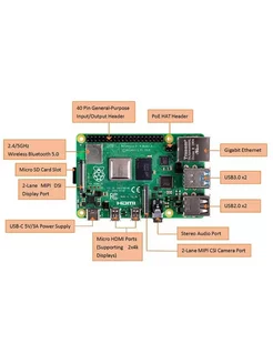 Микрокомпьютер Raspberry Pi 4 Model B 8Gb Raspberry Pi 246722762 купить за 14 689 ₽ в интернет-магазине Wildberries