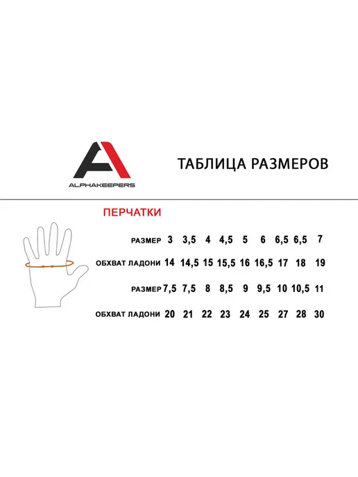 Alphakeepers Перчатки вратарские Roll Star neon yellow, желтый, фото 7