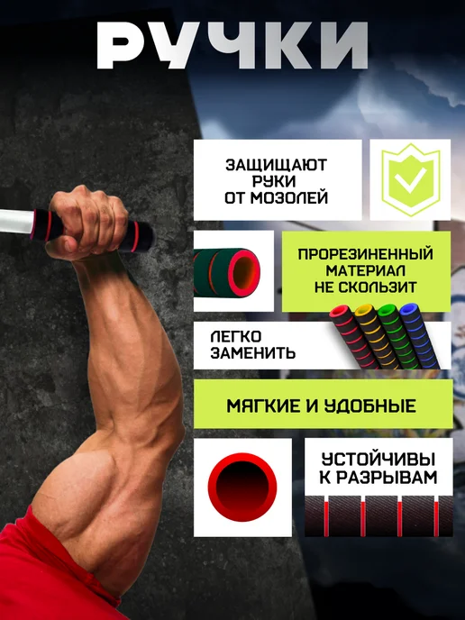 BDGPRO Турник 3 в 1 спортивный тренажер настенный, белый, фото 6