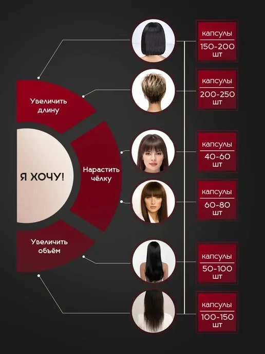 SLAVIC HAIR Сompany Натуральные волосы для наращивания на капсулах 60 см 50 шт, 50 шт, фото 8