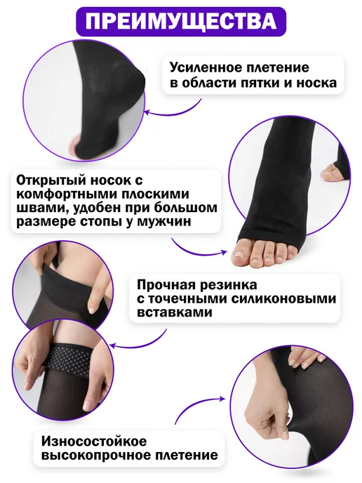 Trives Чулки компрессионные женские для операции, вариант, фото 2