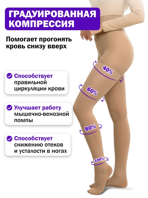 Trives Компрессионные колготки 2 класс от варикоза женские, бежевый, фото 2