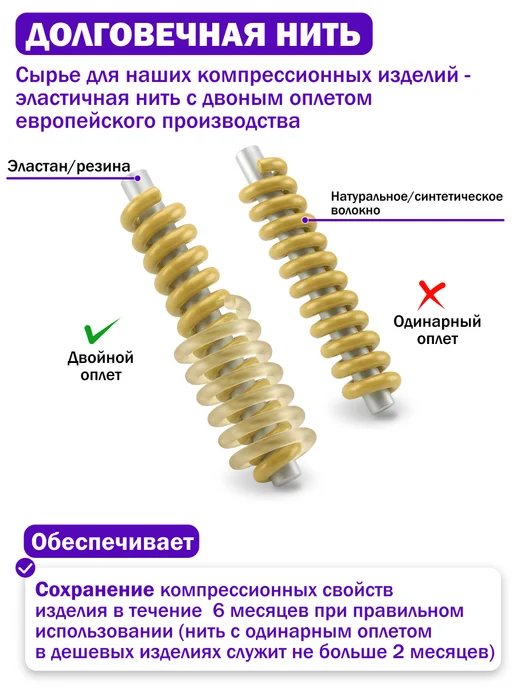 Trives Компрессионные колготки 2 класс от варикоза женские, бежевый, фото 5