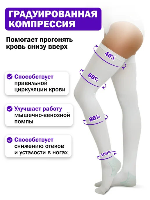 Trives Чулки компрессионные на операцию или в роддом, белый, фото 4