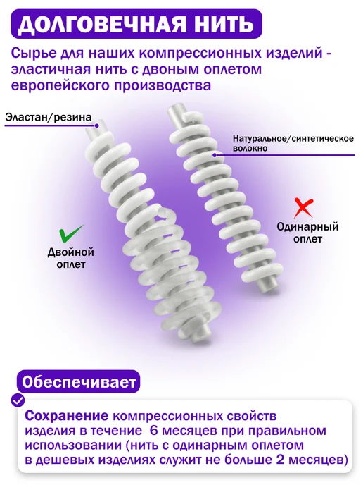 Trives Чулки компрессионные на операцию или в роддом, белый, фото 5