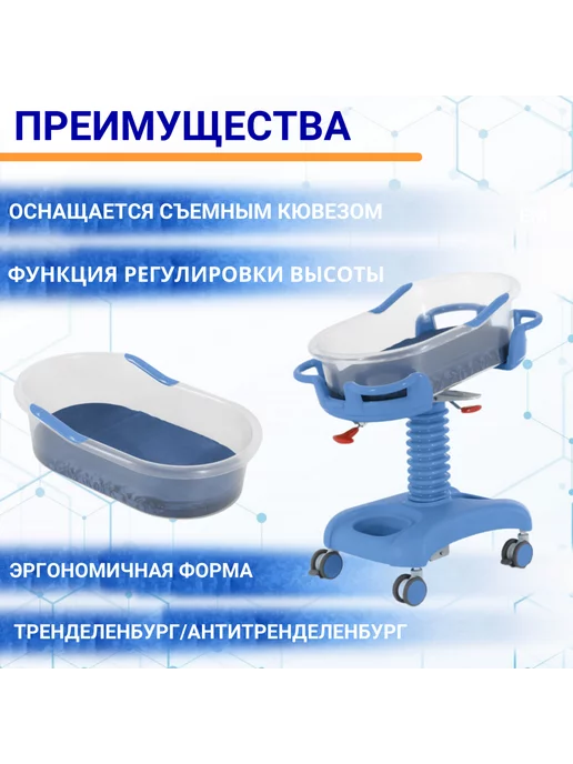 Med-Mos Кровать медицинская неонатальная с кювезом регулируемая, голубой, фото 4