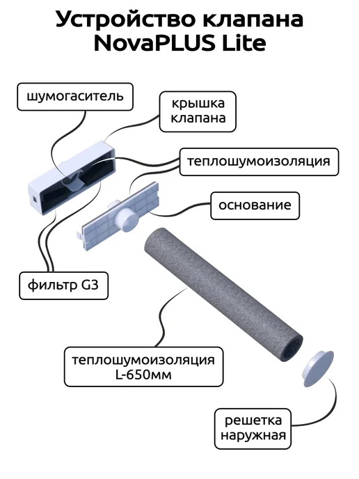 NOVAplast Приточный клапан стеновой вентиляционный NovaPLUS, белый, фото 5