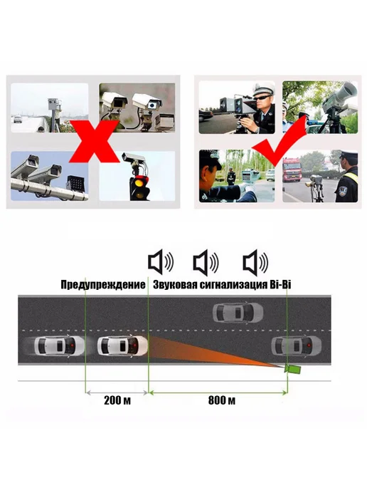 TDS Антирадар автомобильный с голосовым оповещением TS-CAR36, вариант, фото 3