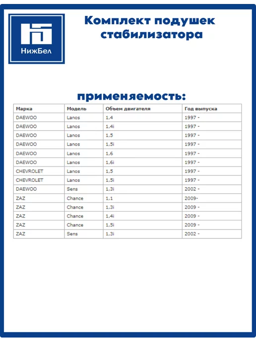Сэви Комплект подушек стабилизатора для Шевроле ланос 22236040, 2 шт, фото 5