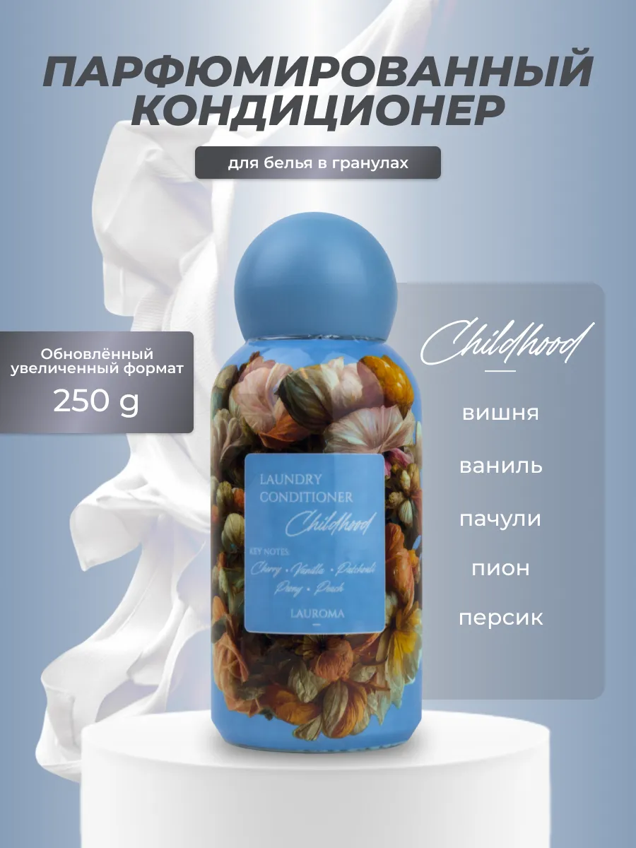 Парфюм кондиционер для...