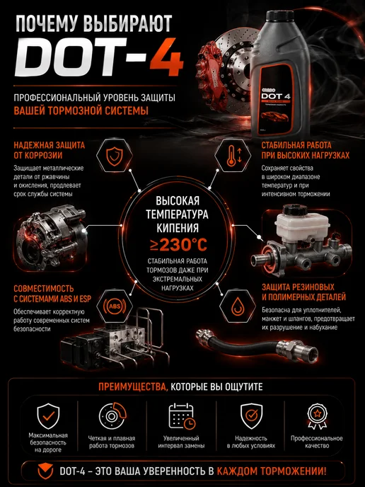CARBO Тормозная жидкость DOT-4 910г, 455 г, фото 2