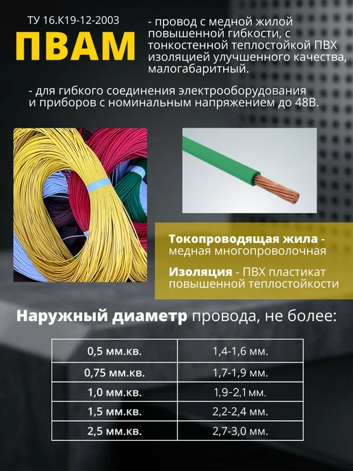 Электрокабель Кольчугинский завод Провода автомобильные медные ПВАМ 0.5 мм. 5 цветов по 3 м, 5 цв., 3 м, фото 2
