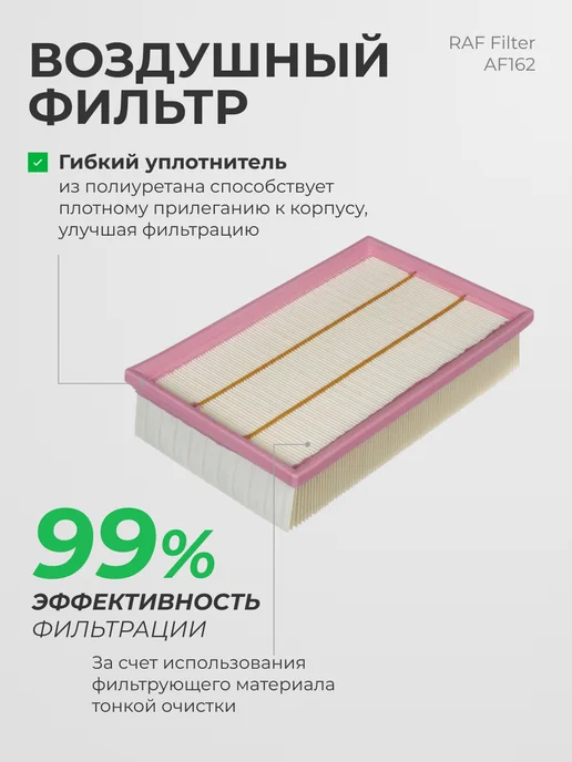 RAF FILTER Комплект фильтров Changan Eado Plus 1.4Т, вариант, фото 4
