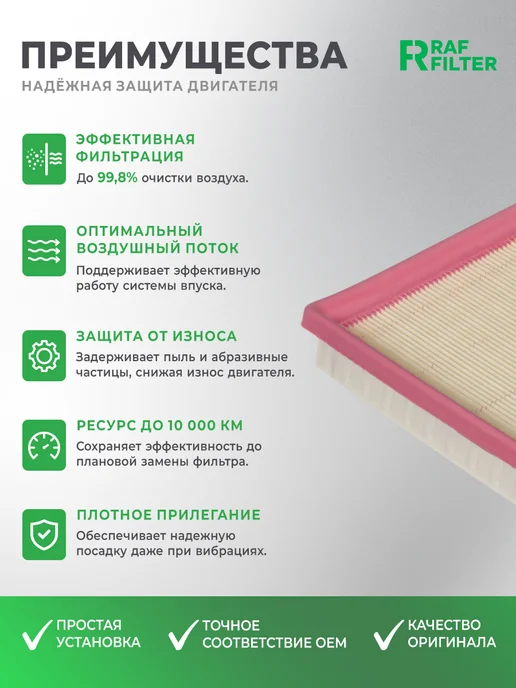 RAF FILTER Комплект фильтров Changan Eado Plus 1.4Т, вариант, фото 6
