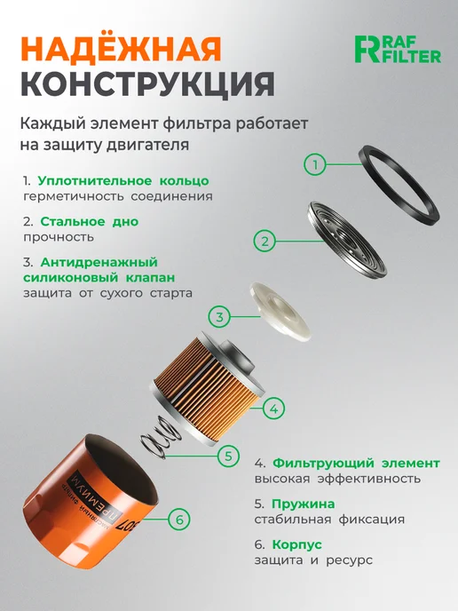 RAF FILTER Комплект фильтров Changan Eado Plus 1.4Т, вариант, фото 8