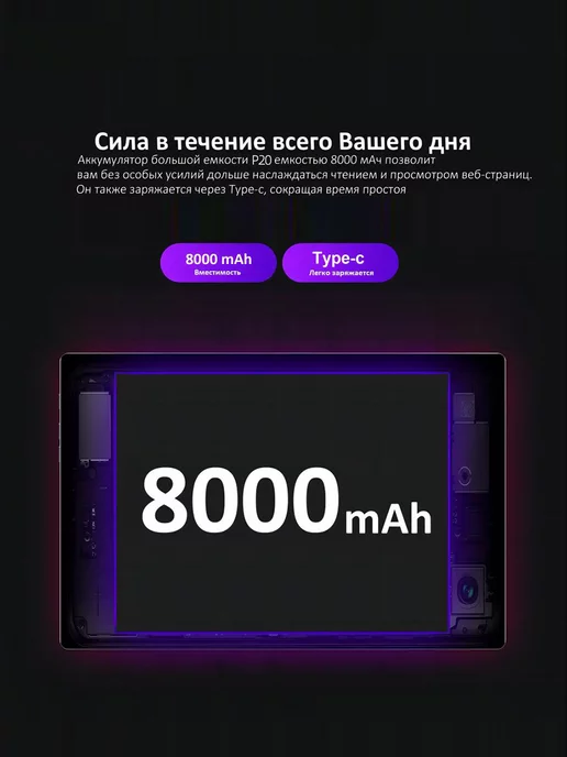 HIAI планшет андроид, WIFI+SIM,12ГБ+512 ГБ,10.1"