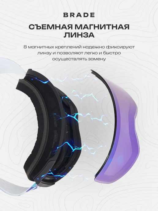 BRADE Очки горнолыжные маска для сноуборда SNOW 1, вариант, фото 8