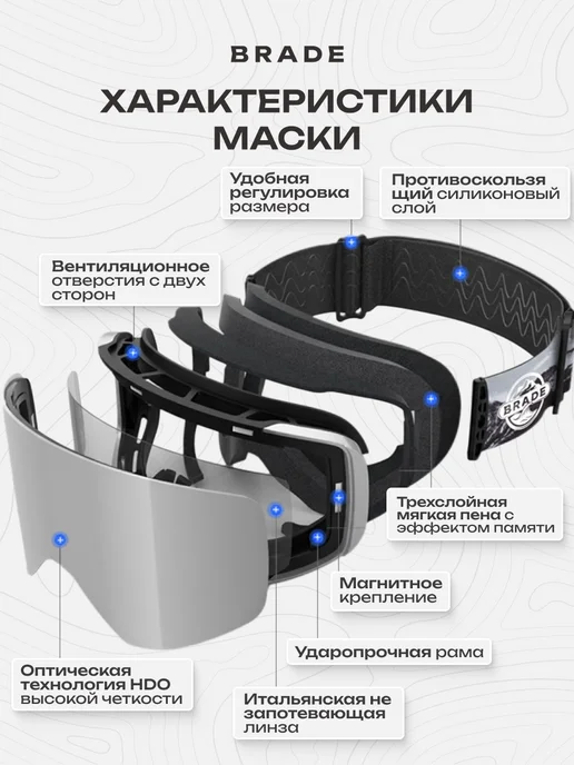 BRADE Очки горнолыжные маска для сноуборда SNOW 1, серый, фото 4