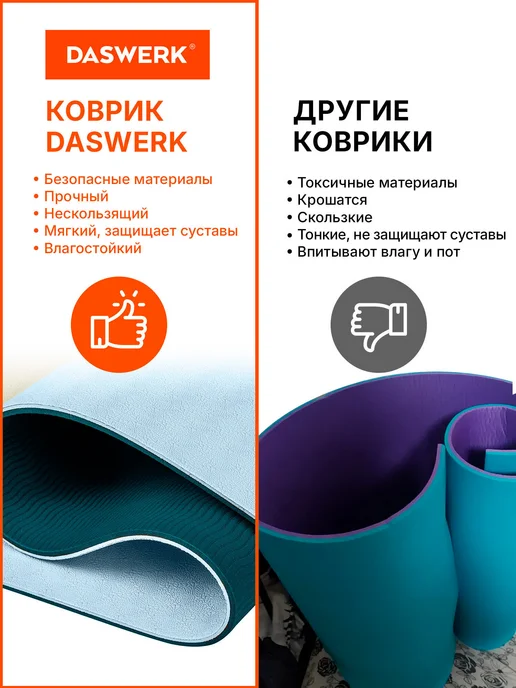 DASWERK Коврик для йоги и фитнеса нескользящий, голубой, фото 7