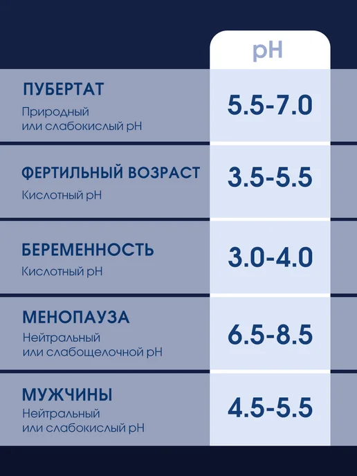 Camomilla Blu Гель для интимной гигиены 300мл, 300 мл, фото 7