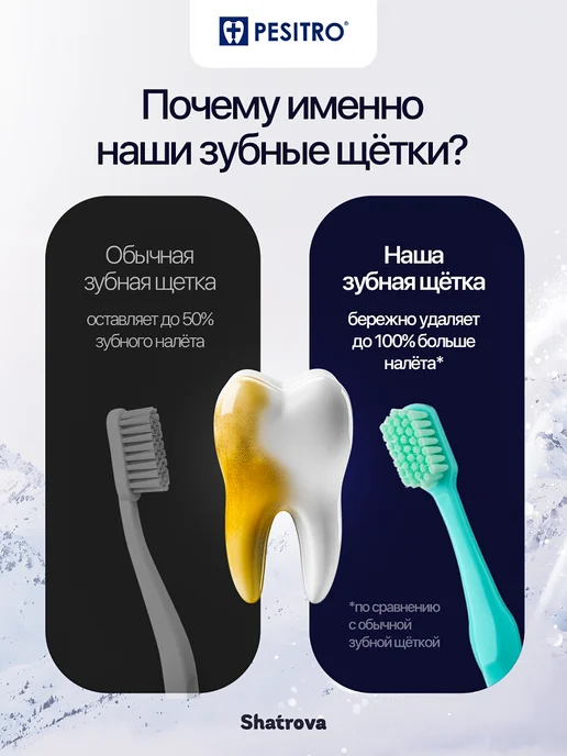 Pesitro Набор зубных щеток 2 шт мягких для отбеливания 12680 DUO, 2 шт, фото 5