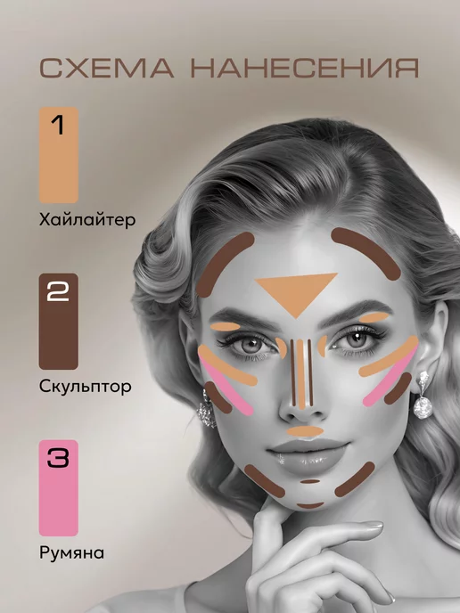 BELOR DESIGN Скульптор стик для лица кремовый MULTITALENT тон 1, бежевый, фото 4