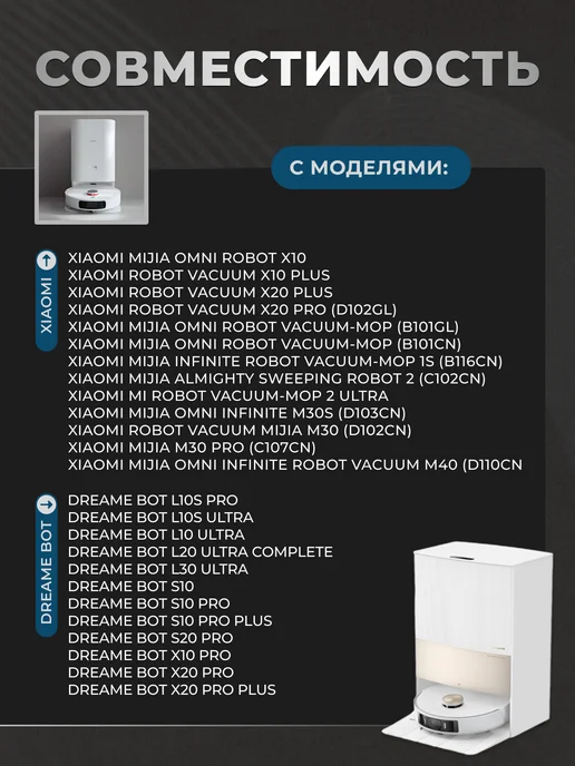 Gizmo Tech Мешки угольные для робота пылесоса Dreame Bot L10s Pro L30, вариант, фото 2