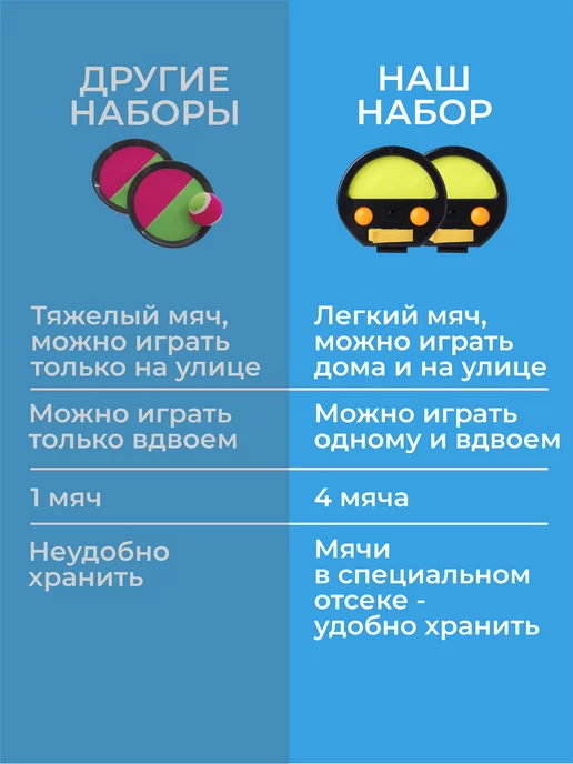 РадостныеИгры Поймай мяч подвижная игра на улице и дома кетчбол, желтый, фото 6